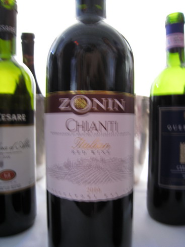Zonin Chianti